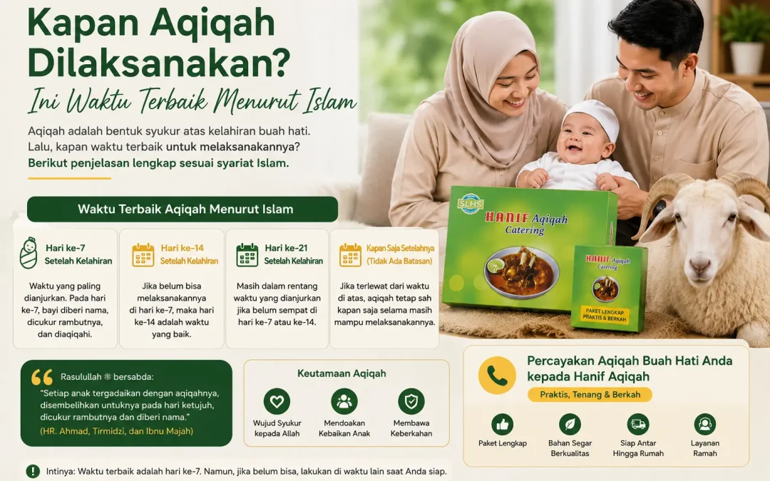 Kapan Aqiqah Dilaksanakan Ini Waktu Terbaik Menurut Islam